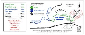 Xc Trail System Info – Rim Nordic