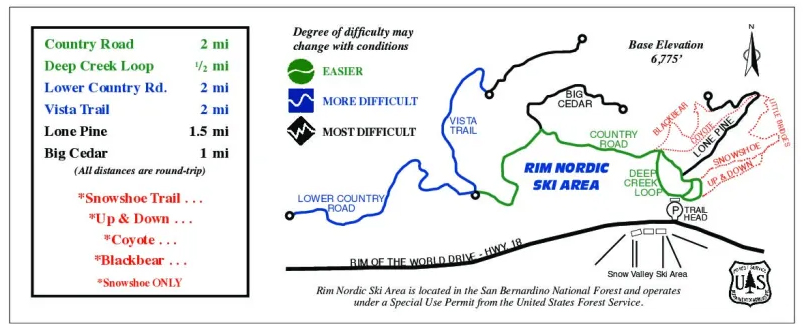 XC Trail System Info – Rim Nordic